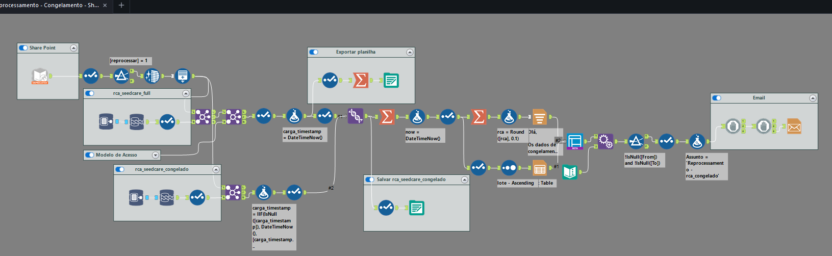 alteryx workflow screenshot