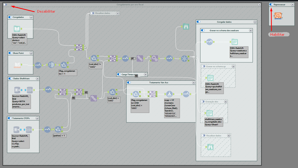 alteryx workflow screenshot